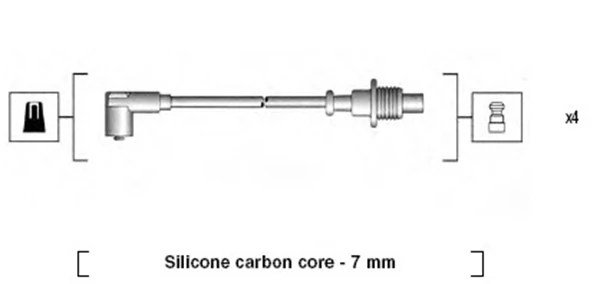 Ignition Cable Kit